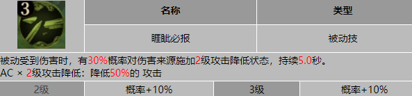 龙息神寂厄尔丹介绍:游戏进阶攻略分享