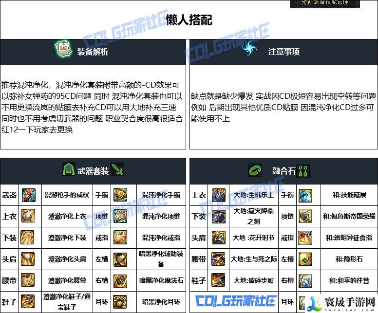 DNF重泉版本女弹药装备推荐:如何赚取更多游戏币