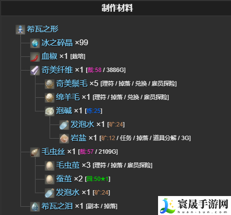最终幻想14：水晶世界希瓦之形宠物获得方法：稀有材料获取攻略