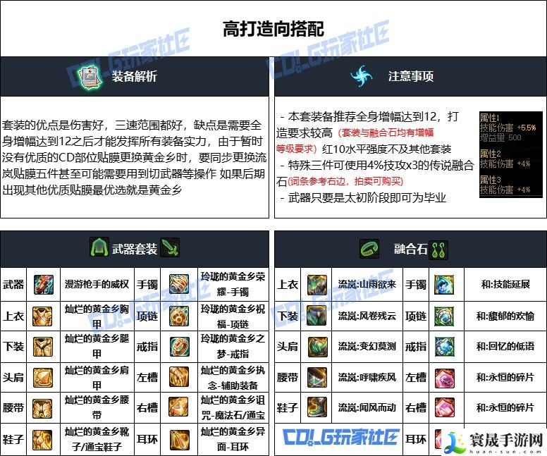 DNF重泉版本女弹药装备推荐:如何赚取更多游戏币