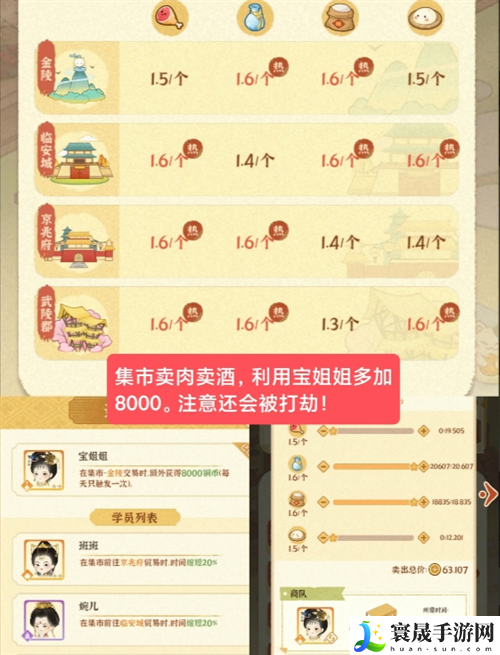 某某朝的女子乐坊零氪玩家注意事项:高效副本完成指南