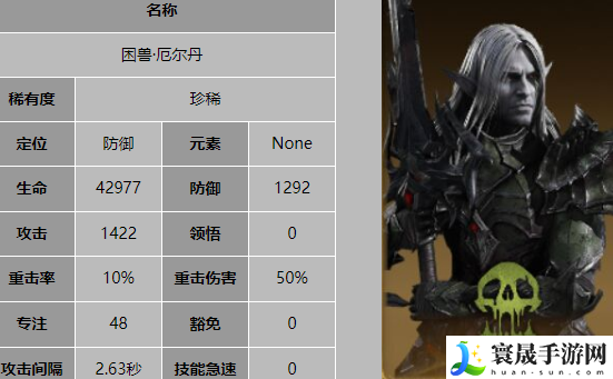 龙息神寂厄尔丹介绍:游戏进阶攻略分享