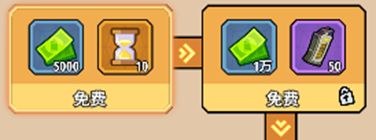 生存大作战自动攻击设置攻略:深入了解游戏内的角色和技能系统