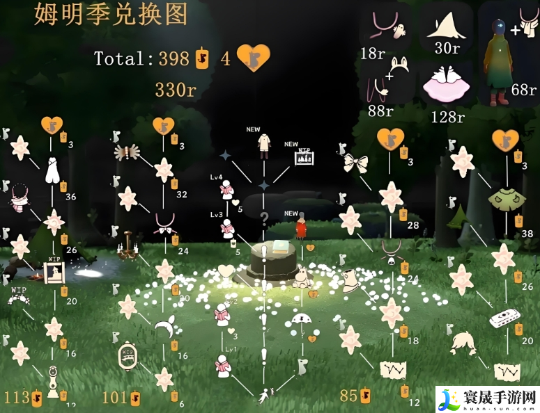 光遇姆明季毕业多少天-姆明季结束时间介绍