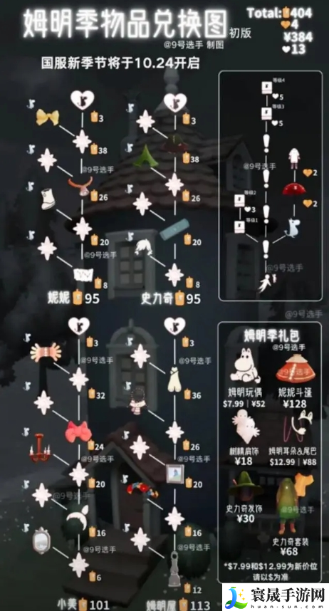 光遇姆明季兑换图分享-姆明季兑换图最新2024