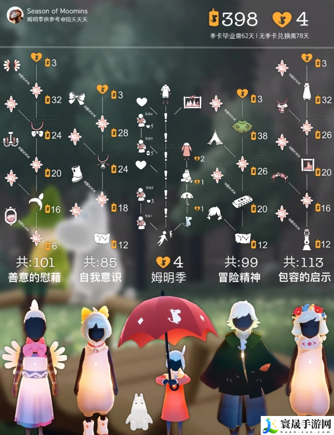 光遇姆明季小金人在哪里-姆明季小金人位置介绍