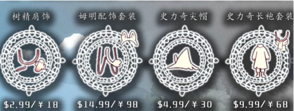光遇姆明季礼包需要多少钱-姆明季礼包怎么买划算