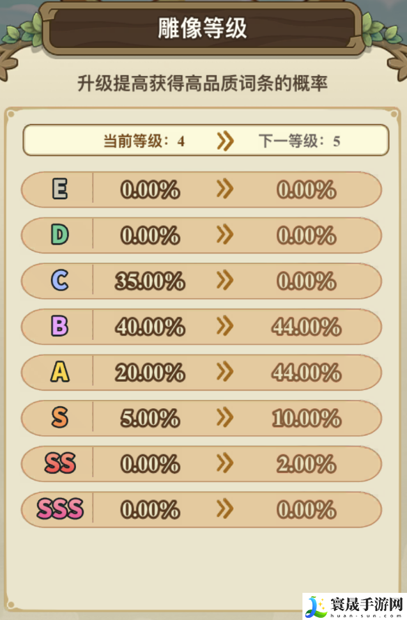 冒险大作战菇菇雕像词条选择:快速找到任务目标或隐藏地点