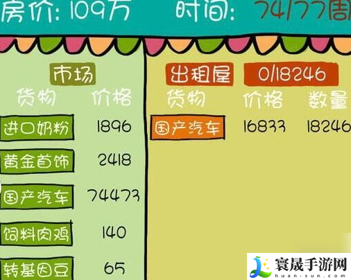 买房记攻略详细介绍-新手详细攻略