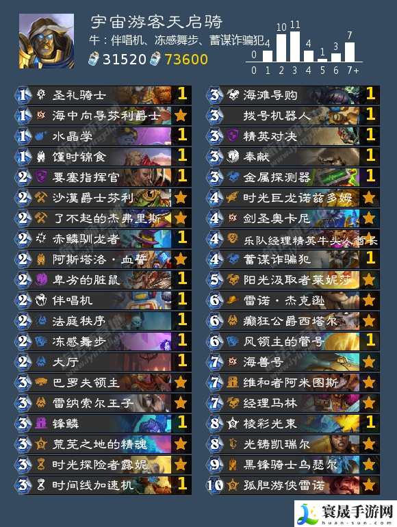炉石传说圣骑士可以用什么卡组-国服回归圣骑士卡组推荐