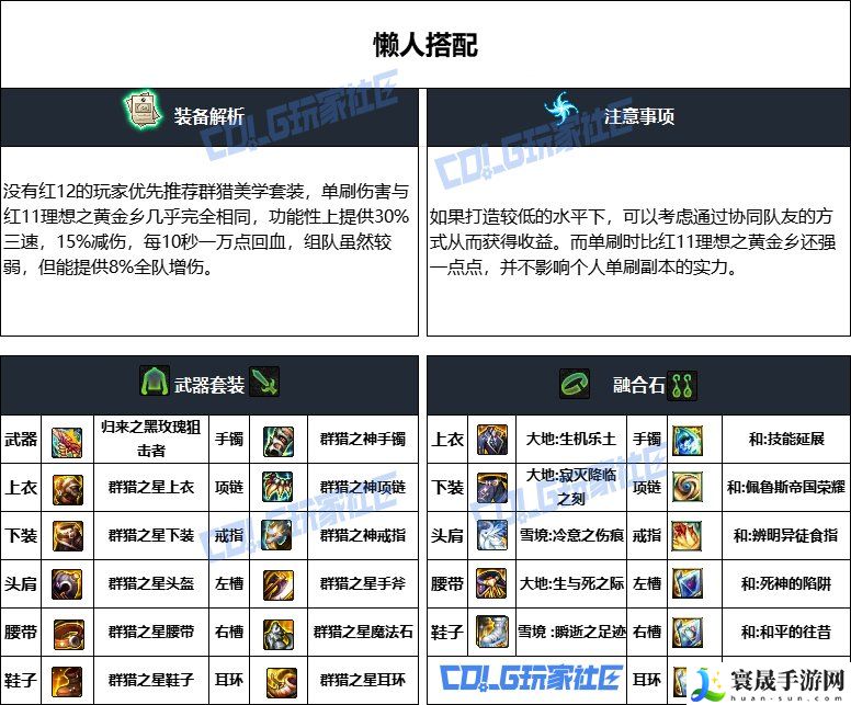 DNF重泉版本女机械装备推荐：攻略助你技能爆发