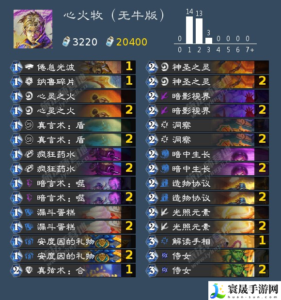 炉石传说牧师可以用什么卡组-国服回归牧师卡组推荐