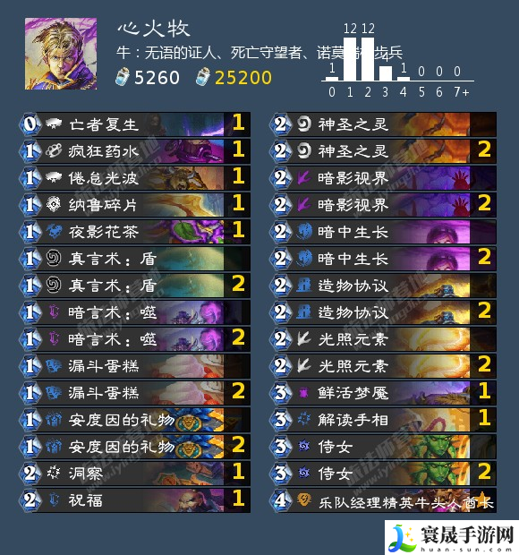 炉石传说牧师可以用什么卡组-国服回归牧师卡组推荐