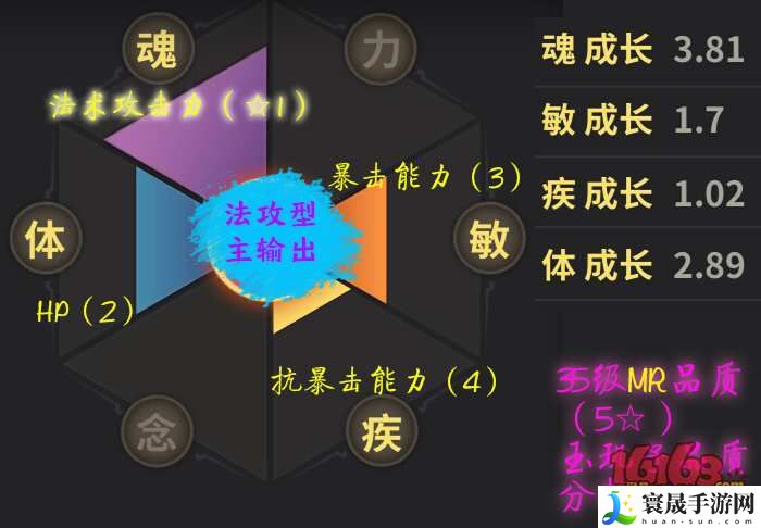 天下x天下玉玑子技能搭配 控制流分享 商店系统装备提升指南