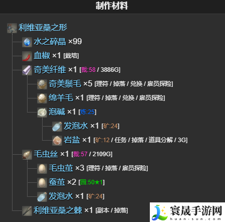 最终幻想14：水晶世界利维亚桑之形宠物获得方法：组队任务稀有奖励获取方案