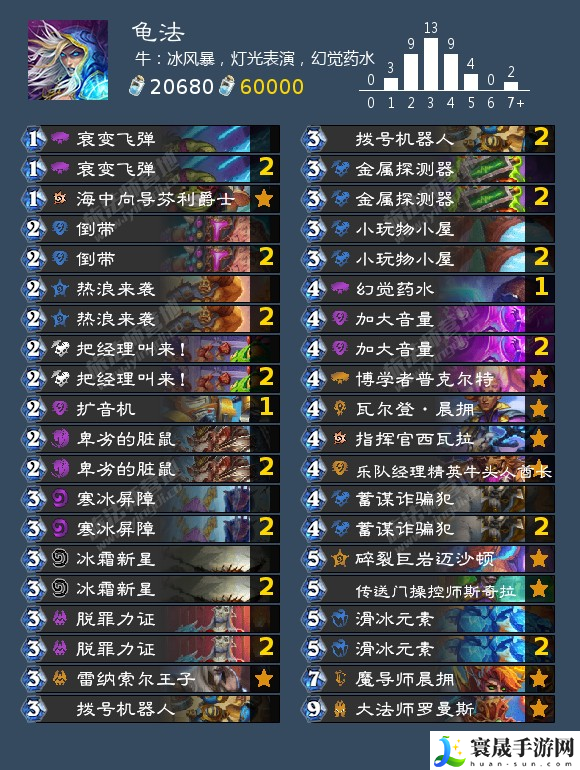 炉石传说法师可以用什么卡组-国服回归法师卡组推荐