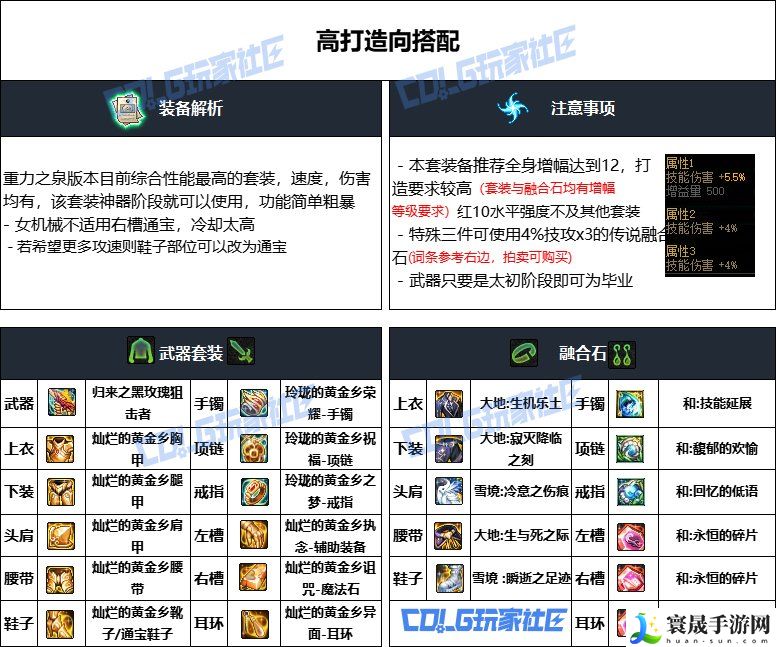 DNF重泉版本女机械装备推荐：攻略助你技能爆发