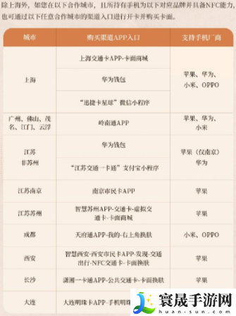 重返未来1999一周年纪念手机交通卡怎么领 1周年纪念手机交通卡领取方法