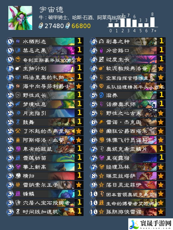 炉石传说德鲁伊可以用什么卡组-国服回归德鲁伊卡组推荐