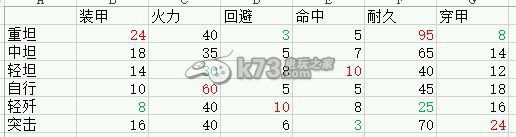 钢铁华尔兹强殖研究心得 宠物进化与技能提升详解