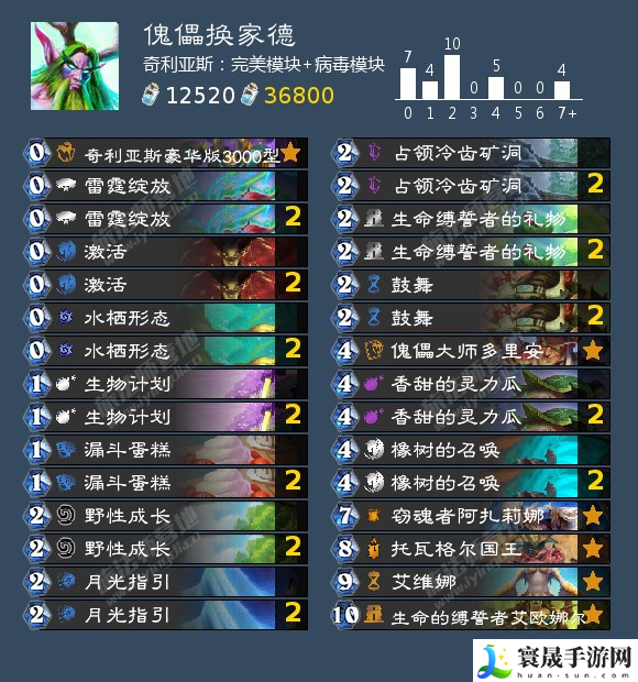 炉石传说德鲁伊可以用什么卡组-国服回归德鲁伊卡组推荐