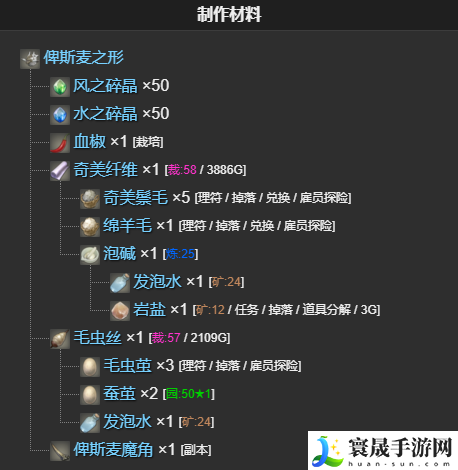 最终幻想14:水晶世界俾斯麦之形宠物获得方法:角色属性转换与装备适配
