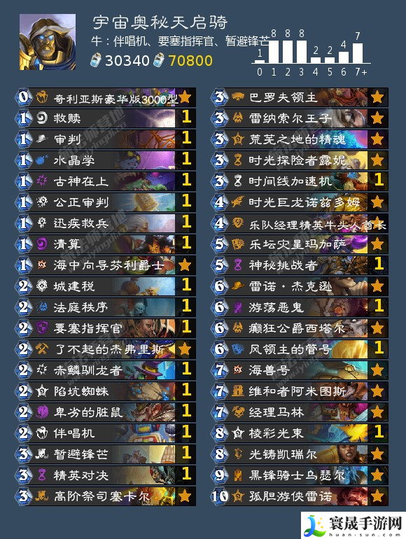 炉石传说圣骑士可以用什么卡组-国服回归圣骑士卡组推荐