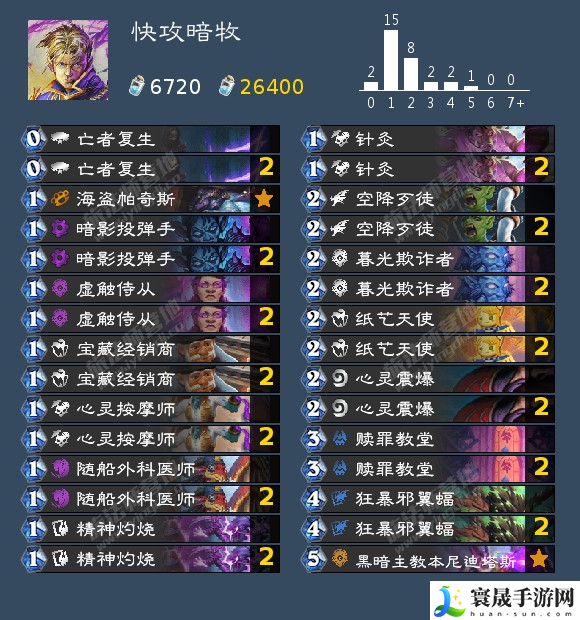 炉石传说牧师可以用什么卡组-国服回归牧师卡组推荐