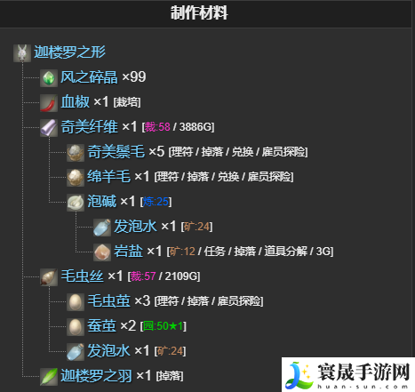 最终幻想14：水晶世界迦楼罗之形宠物获得方法：攻略教你快速上手