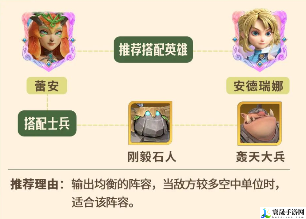 龙石战争林妖长老介绍：游戏难度挑战与策略调整