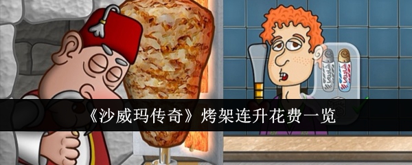 沙威玛传奇烤架连续升级需要花费多少-沙威玛传奇烤架连续升级所需金币介绍