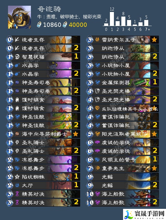 炉石传说圣骑士可以用什么卡组-国服回归圣骑士卡组推荐