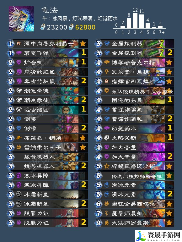炉石传说法师可以用什么卡组-国服回归法师卡组推荐
