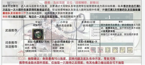 物华弥新1.4下强势角色有哪些-物华弥新1.4下角色强度排行