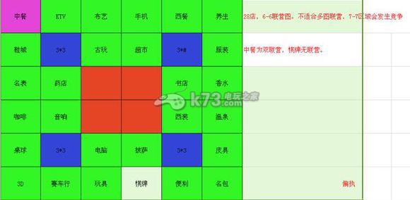 大富豪2 28店6-6模式联营图 游戏活动全解析
