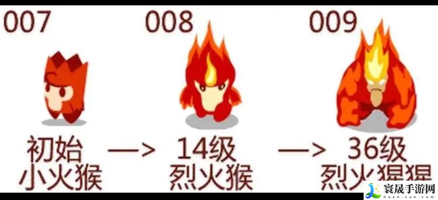 赛尔号巅峰之战萌火猴玩法介绍:如何用最少的时间完成日常任务?