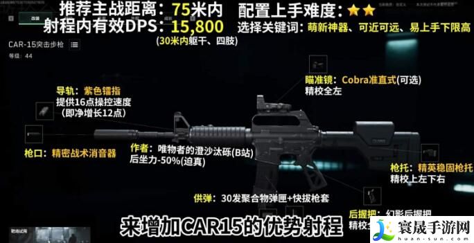 三角洲行动car15改装方法有哪些-三角洲行动car15改装代码分享