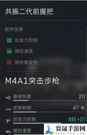 三角洲行动M4A1改装搭配-三角洲行动M4A1改装方法有哪些