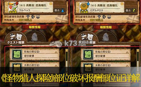 怪物猎人探险部位破坏报酬 部位证详解 深入了解游戏内的任务流程