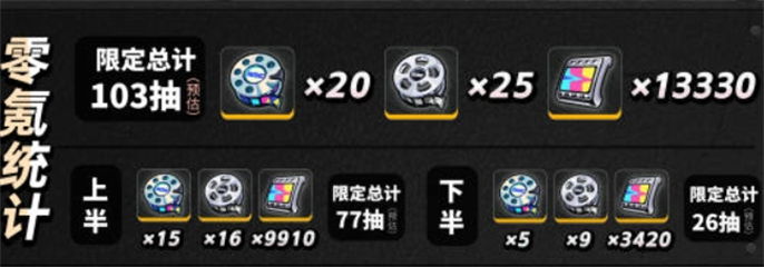 绝区零1.2可以获得多少抽-1.2版本抽卡数量统计