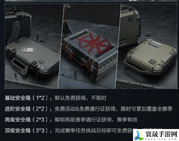 《三角洲行动》开服活动奖励一览