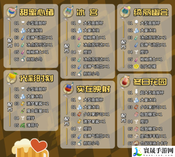 崩坏星穹铁道2.1杯中逸事配方推导公式大全 怀中逸事饮料配方公式汇总