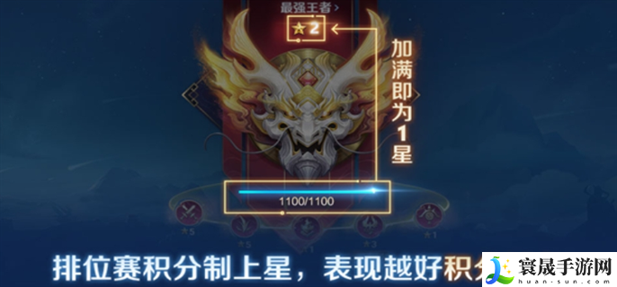 王者荣耀s37排位赛积分机制是什么-s37排位赛积分机制玩法介绍