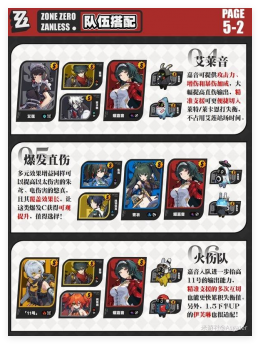 绝区零1.5耀嘉音阵容选择攻略：隐藏任务全流程解析