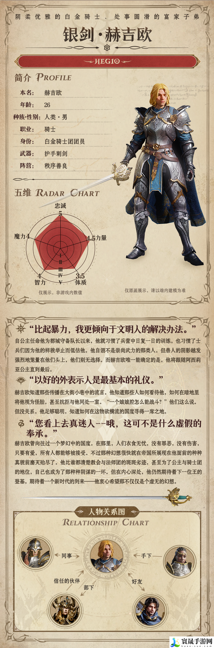龙息神寂银剑赫吉欧角色技能详情：神秘BOSS击杀方法