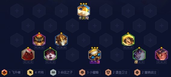 金铲铲之战术师吉格斯阵容怎么玩-金铲铲之战术师吉格斯阵容装备搭配玩法详解