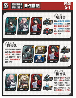 绝区零1.5耀嘉音阵容选择攻略：隐藏任务全流程解析
