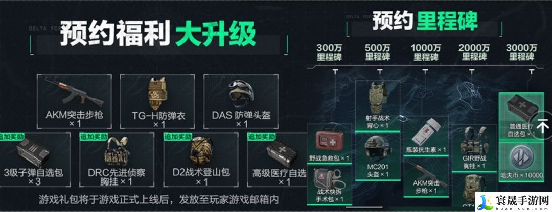 《三角洲行动》公测福利汇总