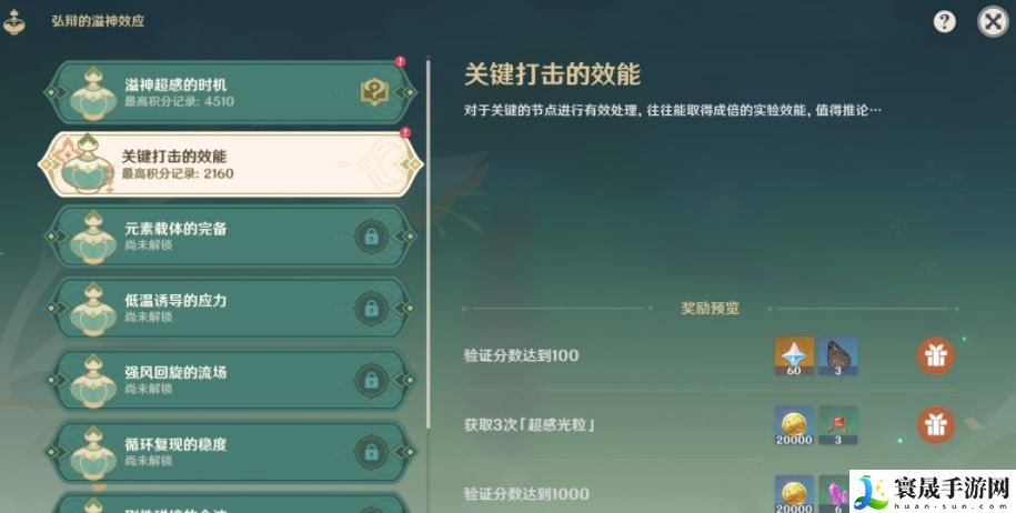原神弘辩的溢神效应第二天攻略 第二天关键打击的效能任务通关流程