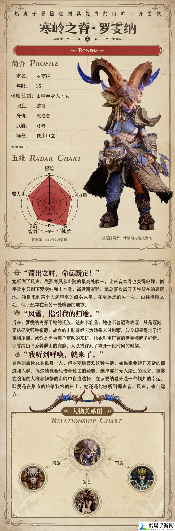 龙息神寂罗雯纳角色技能介绍：如何快速掌握游戏中的复杂机制